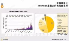 区块链技术如何推动金融