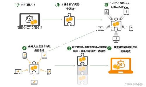   如何有效联系tp钱包客服解决问题? / 

 guanjianci tp钱包客服, 联系tp钱包, 钱包使用问题, 客服解决方案, 数字货币安全 /guanjianci 

随着数字货币的兴起，越来越多的人开始使用数字钱包来存储和管理他们的资产。tp钱包作为一款凭借其便捷性和多功能性受到用户喜爱的数字钱包，提供了丰富的功能和服务。然而，在使用过程中，用户难免会遇到各种问题。这些问题包括钱包的使用、交易过程中的异常、资产安全等。为了帮助用户更好地解决这些问题，了解如何联系tp钱包客服显得尤为重要。

在这篇文章中，我们将详细讨论如何联系tp钱包客服，用户可能遇到的常见问题，以及如何通过tp钱包客服来获取有效的帮助。同时，我们还将分析如何有效描述问题，以便客服能够快速理解并提供解决方案。此外，我们将回答五个与tp钱包客服相关的常见问题，帮助用户更深入地了解如何利用客服资源。

如何联系客服?
联系tp钱包客服的方式有多种，用户可以选择最方便的方式获取帮助。下面是几种主要的联系方式：

1. **官方网站**：访问tp钱包的官方网站通常是获取客服信息的最直接方式，网站上通常会提供客服邮箱、电话或在线客服的入口。在网站的帮助中心或“联系我们”页面，用户可以找到常见问题的解答以及联系客服的具体联系方式。

2. **社交媒体**：许多数字钱包企业在社交媒体平台上也有官方账号，如微信、微博、Facebook等。用户可以通过发送私信或在相关帖文下留言的方式与客服联系。这种方式相对快速，尤其对于一些简单的问题，可以迅速获得回复。

3. **社区论坛**：部分企业会在其官网上建立社区论坛或用户讨论区，用户可以在这里提出问题，获得其他用户或者官方客服的帮助。在这些论坛中，不仅可以找到类似问题的解决方案，还能与其他用户分享经验。

4. **客服邮件**：如果问题比较复杂或需要进一步的解释，用户可以通过发送邮件的方式联系客服。写邮件时，需详细描述遇到的具体问题，并附上相关截图，以便客服能够快速理解并给出解决方案。

5. **电话支持**：在紧急情况下，可以直接拨打客服热线，通常在官方网页上能找到相应的电话号码。通过电话与客服沟通，问题解答通常会更为直接，但用户需注意电话沟通需要较高的效率，因此准备好清晰的问题描述非常重要。

常见问题及解答

1. 如何找回丢失的tp钱包密码?
丢失密码是数字钱包用户最常遇到的问题之一。在使用tp钱包之前，用户应该确保已将钱包密码妥善保存。若密码丢失，用户可以通过以下步骤尝试恢复：

首先，打开tp钱包应用，点击“忘记密码”选项。接下来，系统会提示用户输入注册时所用的邮箱或手机号码，用户需确保提供的信息准确无误。之后，系统将会发送一封包含密码重置链接的邮件或短信到用户的邮箱或手机上。用户点击链接进入后，根据系统的提示设定新密码。

如果用户无法访问所注册的邮箱或手机号，可以尝试联系tp钱包客服，在联系客服时，必须准备好相关身份验证的信息，例如注册时所用的姓名、身份证号等，客服在确认身份后，或许能帮助用户找回访问权限。

另外，强烈建议用户在重设密码后，记录下新密码，并采取措施如启用双重身份验证，以提高账户的安全性，确保将来不会再面临相同的困扰。

2. 如何安全使用tp钱包进行交易?
安全使用tp钱包进行交易是每位用户须关注的重点。为了确保交易的安全，用户可以遵循以下几点建议：

首先，确保下载的应用是官方渠道提供的版本，避免使用第三方平台下载的应用程序，这样可以减少遭受恶意软件攻击的风险。其次，在进行任何交易之前，用户需仔细核对对方地址及交易金额，特别是在高频交易和大额交易时，不要轻信对方以任何理由要求更改地址或支付其他费用的信息。

此外，设定强复杂的交易密码与支付密码，以防止不法分子通过钓鱼或其他方式获取用户信息。此外，若可用，开启双重身份验证功能，以增加额外的安全保护措施。在公共Wi-Fi环境下，尽量不使用tp钱包进行交易，以避免信息被盗。

最后，保持对tp钱包的应用更新，以确保拥有最新的安全补丁和保护措施。用户不仅应定期更新应用，且建议常规检查账户活动，若发现可疑交易，应立即联系tp钱包客服进行处理。

3. 如何解决交易未完成的问题?
在使用tp钱包进行交易时，有时会遇到交易未完成的情况。遇到此类问题时，用户首先需要冷静，审视交易状态，确认交易是否在网络中仍在处理中，或者是未能成功发送。

如果交易状态显示为“待确认”，用户需了解确认时间与区块链网络的拥挤程度有关，某些时候，由于网络繁忙，交易确认时间可能会延长。在这类情况下，用户只需耐心等待，通常在1-2小时内，交易将自动更新状态。

如果长时间仍未完成，可以在tp钱包中查看历史记录，确认做出的交易是否已从钱包中扣除。若资产并未变动，可能是交易未成功，而用户则可选择重新发起交易。但若已扣款，且状态一直处于待确认的情况下，在此时及时联系客服十分重要，客服可以根据用户提供的交易ID帮助追踪交易状态。

在解决交易未完成的问题时，用户需要提供尽可能多的信息，包括交易时间、金额、交易ID等，这样客服能更快速解决问题，提高服务效率。

4. 如何提高tp钱包的安全性?
在使用数字钱包的过程中，确保钱包的安全性尤为重要。下面是一些提高tp钱包安全性的方法：

首先，使用强密码，尽量避免使用容易被猜到的个人信息，例如生日、姓名等，建议设置包含字母、数字和特殊字符的密码。同时，不要将密码分享给任何人，更不要在社交平台上公开。

其次，开启双重身份验证，若tp钱包支持该功能，务必开启。这意味着即使有人获得了你的密码，若没有验证码，也无法访问账户。此外，定期更改密码亦可有效提高安全性。

用户还应定期备份钱包及其私钥，将私钥保存在离线环境中，最好使用安全的硬件设备来保存，避免使用不安全的社交网络存储。此外，务必确认您的设备上安装了最新版的tp钱包，以便确保获得最新安全机制，并定期检查交易记录，确保账户没有未经授权的活动。

5. 客服的响应时间通常是多长?
联系tp钱包客服后，相应的客服响应时间因多个因素而异，包括问题的复杂性、客服的工作量及用户联系的方式。一般而言，通过在线聊天或者社交媒体的信息获取反馈的速度会相对较快，得以在几分钟内完成。

通过电子邮件联系时，响应时间可能较长，特别是在高峰时段，通常可能需要1-3个工作日。为了加快处理速度，用户应该尽量详细地描述问题，并提供必要的背景信息，让客服能更有效率地处理。

若用户遇到紧急问题，例如诈骗或资产损失，需要立即得到帮助，可以选择拨打客服电话，通常会有相关的优先处理机制以确保用户的安全。

总之，无论是使用tp钱包还是联系其客服，用户必须保持谨慎，采取各项安全措施以保护自己的资产。同时，通过有效的沟通与客服对接，可以更大程度上解决使用过程中遇到的问题。