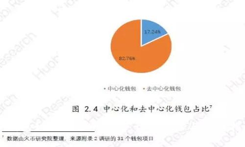 TP钱包如何放进冷钱包：详细步骤与实用指南
