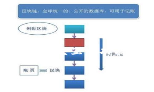 TP钱包是一款专注于区块链资产管理的数字钱包，支持多种加密货币的存储和管理。它不仅可以用于存储、发送和接收数字资产，还提供了与去中心化应用（DApp）交互的功能，满足用户在区块链生态系统内的多样需求。随着区块链技术的迅速发展，越来越多的人开始接触和使用加密货币，而TP钱包在这一过程中扮演了重要的角色。

### TP钱包的功能和优势解析