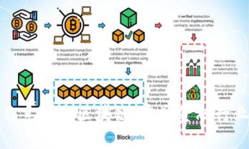 金融操作系统与区块链：重塑金融行业的未来