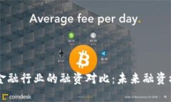 区块链与金融行业的融资
