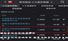 区块链金融的影响有哪些