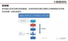  2023年最新区块链挖矿游戏
