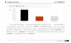  全球区块链游戏用户：现