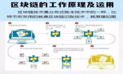 如何将猪币放入TP钱包进行