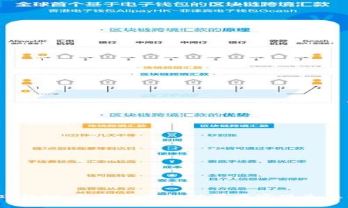  区块链游戏种树：如何在虚拟世界中实现生态保护与收益