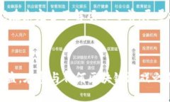 区块链游戏 dt马会骗局是