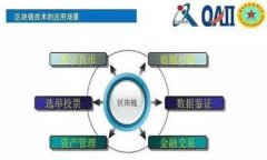 币安区块链游戏：如何玩