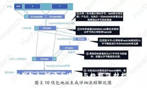 TP钱包如何安全退出与数据保护指南