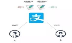 : ERC20 Token在TP钱包中的安
