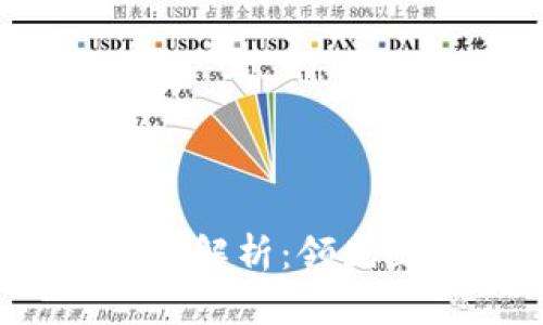  区块链金融企业排名解析：领先企业与行业趋势分析