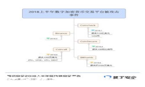   
区块链技术在金融数据开放中的应用与前景分析