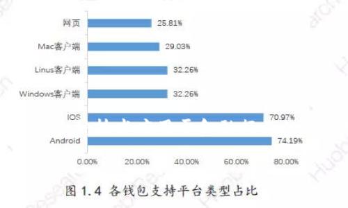 金融区块链，这个词近年来广泛出现在各大媒体和社交平台上，尤其是在谈到数字货币和金融科技时。区块链是一种新兴的分布式账本技术，而金融区块链是将这种技术应用于金融行业的具体实现。通过这种技术，金融交易能够以更加安全、高效和透明的方式进行。下面，我们将详细探讨金融区块链的概念、特点、应用场景、面临的挑战与未来发展。

深入解析金融区块链的概念与应用