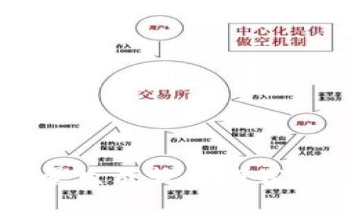 TP钱包批量生成软件推荐与使用指南