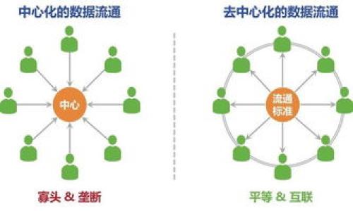 

狗狗币钱包指南：如何安全有效地创建和管理你的狗狗币钱包
