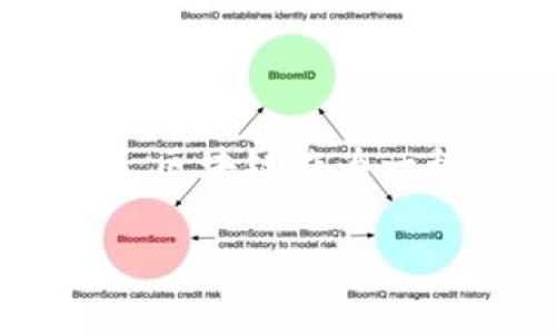 区块链金融培养项目正逐渐受到金融行业和科技行业的关注。在如今数字化快速发展的时代，区块链作为一种新兴技术，在金融领域展现出巨大的潜力和价值。那么，究竟有哪些区块链金融培养项目呢？

区块链金融培养项目详解：推动金融行业的数字化转型