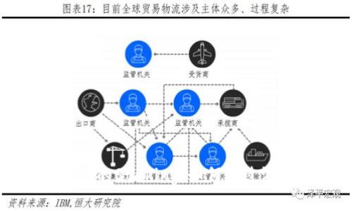 区块链游戏中的Staking：如何通过游戏赚取收益