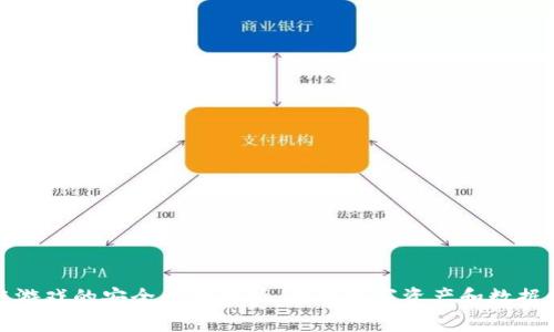 区块链游戏的安全问题解析：保护玩家资产和数据的关键