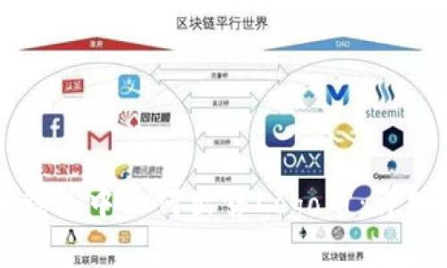 在TP钱包中如何出售Logo币：详细指南