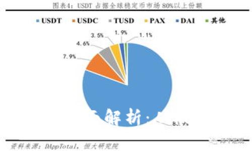 : 网易区块链游戏全面解析：从概念到实践的全景图