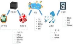 为什么TP钱包上有那么多功
