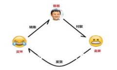 如何下载和使用TP钱包：详