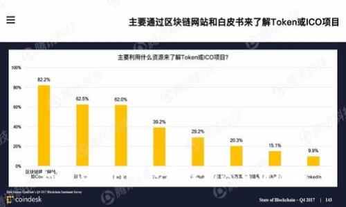 如何使用TP钱包管理加密货币地址