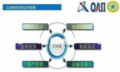 区块链游戏事件这一概念
