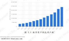 tp钱包助记词和密码忘记怎