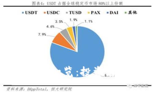 : 区块链金融概念股票一览：投资者必知的热门股票分析