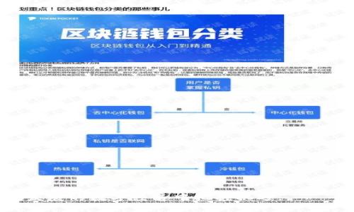 定制
TP钱包多开新手指南：轻松管理多个数字资产
/定制
关键词
TP钱包,多开,数字资产,区块链,安全管理
/关键词

随着区块链技术的迅速发展，数字资产的管理变得越来越重要，而TP钱包作为一款高效、安全的数字资产钱包，也逐渐受到用户的青睐。对于一些需要管理多个数字资产的用户，TP钱包的多开功能尤为关键。本文将详细介绍如何使用TP钱包进行多开，以便轻松管理您的数字资产。同时，我们还会探讨一些相关的常见问题，帮助用户更好地理解和使用这款钱包。

一、什么是TP钱包？
TP钱包是一个支持多种数字货币的去中心化数字资产管理应用，允许用户存储、交易和管理各种类型的加密货币。TP钱包不仅支持Ethereum和ERC-20代币等主流数字资产，还支持多种其他区块链网络，使用户能够在一个平台上管理所有的数字资产。用户界面友好，并设计有多种安全功能，例如私钥管理、指纹识别和加密等，确保用户的资产安全性。

二、TP钱包的多开功能
TP钱包的多开功能，即用户可以在同一设备上创建和管理多个钱包账户。这一功能特别适用于那些活跃交易、资产分散管理的用户。通过多开，用户无需不断切换账户登录，便能高效地操作自己的资产，极大地提高了使用的便利性。
在TP钱包中，每个钱包都是独立的，用户可以为每个钱包设置不同的私钥和密码，这样能有效隔离不同账户的资金风险。举个例子，一个用户可以创建一个钱包用于日常交易，另一个钱包保留长期投资的资产。通过合理配置和管理不同的账户，用户能够更加灵活地处理自己的资产。

三、如何在TP钱包上实现多开？
使用TP钱包进行多开其实非常简单，用户只需要按照以下步骤操作：
ol
    li下载并安装TP钱包应用。您可以在各大应用商店和官网获取最新版本。/li
    li打开TP钱包后，点击“创建新钱包”选项，以生成新钱包。此时您需要设置一个强密码，以确保新创建的钱包安全。/li
    li完成钱包设置后，您将获得该钱包的私钥和助记词，请务必妥善保管。/li
    li如果需要更进一步的多开，您可以重复上述步骤，创建更多的钱包。/li
/ol
每次使用钱包时，只需通过登录您的账户，便可轻松切换不同的钱包，实现高效管理。

四、TP钱包的安全管理
在数字资产交易中，安全性是一个非常重要的考量。尽管TP钱包具有多开功能，但用户在使用时仍需保持警惕，确保资产安全。以下几点建议有助于增强TP钱包的安全性：
ul
    li私钥安全：用户应尽量避免将私钥存储在在线环境中。强烈建议用户将其保存在离线或加密的存储设备中。/li
    li定期备份：定期备份您的钱包数据，包括助记词和私钥，以避免数据丢失带来的损失。/li
    li安全密码：设置复杂的密码，避免使用简单的密码组合。同时启用双重认证（如果可用），提高账户安全。/li
    li注意钓鱼攻击：避免频繁点击不明链接，谨防网络钓鱼行为，确保访问的是TP钱包的官方网站和应用商店。/li
/ul

五、TP钱包的优缺点分析
虽然TP钱包在多开和管理数字资产方面表现优秀，但用户在选择使用前仍需了解其优缺点：
h4优点：/h4
ol
    li多种资产支持：附件支持多种数字资产，用户可以轻松在同一平台上管理不同的加密货币。/li
    li用户友好：界面直观，操作便捷，即使新手也能快速上手。/li
    li高安全性：采用多种安全措施，加密管理用户的资产与信息。/li
    li多开功能：方便用户管理多个钱包，提升使用效率。/li
/ol

h4缺点：/h4
ol
    li技术门槛：对于初学者来说，区块链和加密货币的相关知识仍然需要学习。/li
    li多开复杂性：管理多个钱包可能增加用户的管理成本，需定期检查和维护每个钱包的安全性。/li
    li客服支持：一些用户反馈，在遇到问题时，客服响应较慢。/li
/ol

六、相关问题解答

1. TP钱包与其他数字资产钱包相比有何优势？
TP钱包相较于其他数字资产钱包的优势主要有以下几个方面：
ul
    li多链支持：TP钱包支持众多区块链资产，用户无需多次下载不同的钱包进行管理。/li
    li用户体验：TP钱包界面友好，操作简单，适合新手用户。/li
    li社区活跃：TP钱包的用户和开发团队保持良好的互动，能及时得到反馈和更新。/li
/ul
当然，用户也需根据自身需求选择适合自己的钱包。有些用户可能更倾向于高安全性的钱包，而另一些用户可能看重交易的快速性。

2. 如何确保TP钱包的安全性？
安全性是使用TP钱包最重要的考虑因素之一。用户需要遵循以下措施：
ul
    li定期更新：及时更新钱包版本以获得最新的安全补丁。/li
    li使用硬件钱包：可以选择将大部分资产转移至硬件钱包，以降低在线攻击风险。/li
    li主动关注安全信息：定期查阅关于TP钱包的安全新闻，了解最新的安全威胁和防护措施。/li
/ul
另外，用户在使用TP钱包时也要保持警惕，避免上当受骗。

3. TP钱包适合哪些用户？
TP钱包适合广泛用户群体，包括：
ul
    li新手用户：由于其友好的用户界面，新手用户能快速上手和理解基本操作。/li
    li投资者：有志于长期投资各种数字资产的用户，可以通过TP钱包轻松管理多个钱包账户。/li
    li正常交易者：需要频繁进行交易的用户可利用多开的功能，在不同钱包之间进行有效转换。/li
/ul
当然，对于一些专业用户，TP钱包的某些功能可能不足以满足其复杂需求，此时专业的交易所钱包可能更适合。

4. 如何解决使用TP钱包时遇到的问题？
使用TP钱包时最常见的问题通常包括账户登录、资产转移失败和安全隐患等。用户在遇到问题时，可尝试以下措施：
ul
    li查看FAQ：TP官网通常会有FAQ部分，提供常见问题的解决方案。/li
    li社区交流：可通过相关论坛、社交媒体等渠道与其他用户交流，获取帮助。/li
    li客服支持：如果通过以上方式仍无法解决问题，可以联系TP钱包的客服进行咨询。/li
/ul
需要注意的是，为提升处理效率，用户在联系客服时需详细描述问题和操作步骤。

5. TP钱包的未来发展趋势是什么？
随着区块链技术的发展，TP钱包的未来发展趋势可以概括为以下几点：
ul
    li技术升级：继续技术架构，提升交易速度和安全性。/li
    li增强用户体验：往更多人性化、定制化的功能发展，满足用户多样化需求。/li
    li合规性提升：随着法规的日益完善，TP钱包也将不断更新合规性，以适应更为严格的市场环境。/li
/ul
总的来说，TP钱包的多开功能为用户提供了一个灵活高效的数字资产管理方式，同时在安全性和易用性方面也展现了其优势。合理管理您的数字资产，才能在蓬勃发展的数字经济中把握机遇。