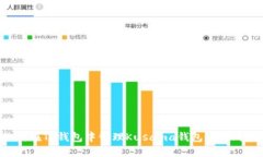 如何在TP钱包中管理Kusam
