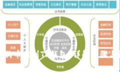 怎么把狗狗币提到TP钱包？