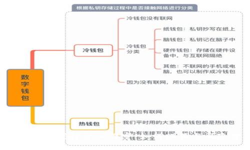  区块链游戏打金工作室：如何赚钱与风险分析