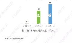 tp钱包是一种数字货币钱包