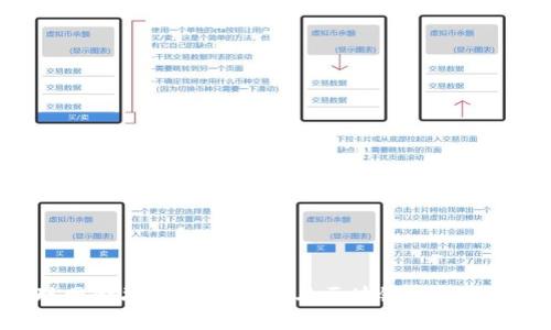 : 互联网金融中的比特币与区块链的应用与发展