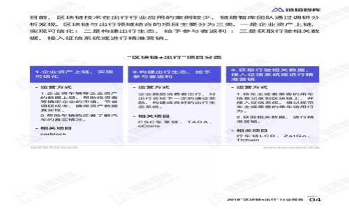 : 互联网金融中的比特币与区块链的应用与发展