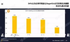 区块链游戏产业的突出问