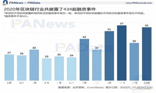 如何通过TP钱包安全便捷地转账BNB？