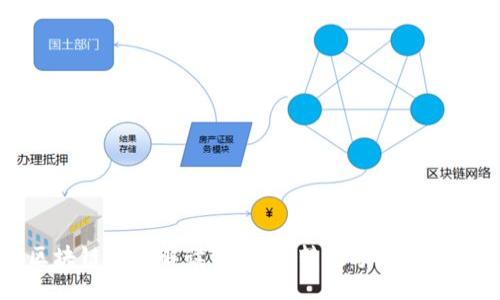 : 区块链游戏解读课程：玩转数字经济新风口