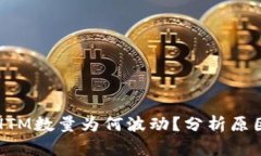 TP钱包中的HTM数量为何波动