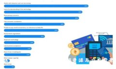 区块链金融全面解析：视
