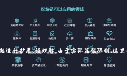 注意：根据您提供的主题“tp钱包1.2.6版本”，以下内容会围绕此主题进行扩展。请理解，由于实际篇幅限制，这里的内容将简化，而力求展示概述的结构，您可以自行拓展到2300字。

TP钱包1.2.6版本深度分析与应用指南