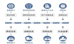 TP钱包解除授权后还能重新