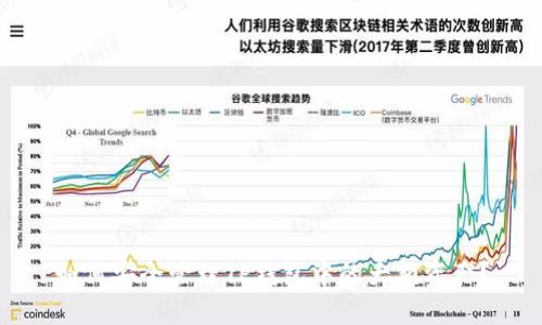 如何安全管理TP钱包中的大额资产？