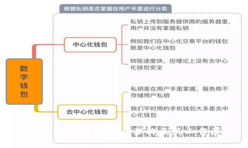 深入了解TP钱包底层架构及其工作原理
