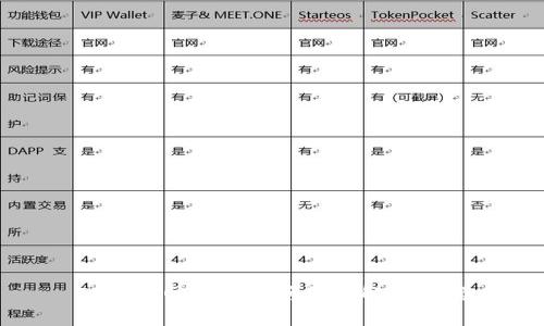 TP钱包网络连接问题及解决方案