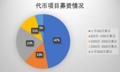 如何在TP钱包中更换网络设