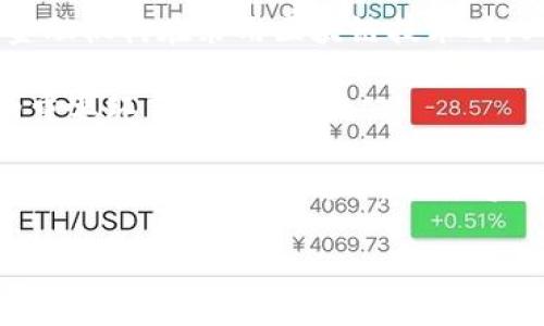 

znao互联网金融与区块链技术：新时代的变革与机遇/znao

关键词： 

互联网金融, 区块链技术, 金融创新, 数字货币, 信息安全/guanjianci

详细介绍：

近年来，伴随着科技的迅猛发展，互联网金融已成为一种重要的金融服务模式，它借助互联网技术，为用户提供便捷的金融服务。与此同时，区块链技术作为一种新兴的技术手段，正在对金融行业产生深远的影响。区块链以其去中心化、透明性和不可篡改等特点，为金融服务的安全性和可靠性提供了有效的技术保障。

互联网金融与区块链的结合，意味着未来金融服务的模式将发生巨大的变革，这不仅会影响金融机构的运作模式，还将改变用户的金融体验。本文将详细探讨互联网金融与区块链技术的融合，分析其带来的机遇与挑战，并展望未来的发展方向。

互联网金融的发展历程

互联网金融这一概念最初出现在上世纪90年代末，它的核心是借助互联网技术来提供金融服务。最初的互联网金融主要表现为在线银行、网上支付和P2P借贷等形式。随着高科技的发展，金融科技（FinTech）开始进入人们的视野，技术的进步带来了更多的创新应用，比如众筹、虚拟货币和智能投顾等。

进入21世纪，尤其是金融危机之后，全球经济对金融服务的需求日益增强，互联网金融开始迅速发展。许多传统金融机构也逐渐意识到互联网将是未来发展的重要方向，纷纷加大力度布局互联网金融。尤其在中国，随着移动支付的普及和P2P平台的崛起，互联网金融在短短的几年中呈现出爆发性增长的态势。

区块链技术的基础概念

区块链技术是一种去中心化的分布式记账技术，它以数据块的形式记录交易信息，信息的链式结构确保数据的安全性和不可篡改性。每一个新的交易会形成一个新的区块，链接到之前的区块上，所有的区块则一起形成了区块链。

与传统金融系统相比，区块链具有多个显著优点：首先，它能够消除中介机构的参与，降低交易成本。其次，区块链的透明性使所有参与者都能查看交易记录，增强了信任度。最后，由于数据不可篡改，用户的信息安全性得到了提升，这对于金融服务尤其重要。

互联网金融与区块链的互补关系

互联网金融与区块链技术的结合，正逐步成为金融行业发展的新潮流。区块链的去中心化特性，可以有效解决传统金融中的信任问题。通过区块链技术，用户无需依赖银行等中介，就能实现安全、便捷的交易。

例如，在P2P借贷领域，区块链技术的运用可以使得借款人和贷款人直接进行交易，实现资产的快速变现与流动。相较于传统平台，区块链能够大幅度降低交易手续费和时间成本，保证交易的快速安全。

此外，区块链技术还能够在智能合约的基础上，自动执行合约内容，进而实现无须信任的交易。这在保险、证券、资产管理等多种金融领域都具有广泛的应用前景。特别是在数字资产的交易方面，区块链的潜力更是不可小觑。

未来互联网金融的趋势与挑战

随着区块链技术的不断成熟，未来的互联网金融将面临全新的机遇和挑战。首先，金融机构将更加注重技术的应用，通过区块链和人工智能等技术实现服务的个性化和智能化。此外，金融科技企业将不断创新，推出新的金融产品以满足用户需求。

然而，伴随而来的还有监管的挑战。随着互联网金融的迅速发展，金融监管机构需要建立新的监管框架，以应对新兴金融形态带来的风险。特别是在虚拟货币、ICO等领域，已经引起了各国监管机构的高度重视，立法进程也在加快。

另一个挑战在于用户的接受程度和教育问题。虽然区块链技术具有许多优势，但大多数用户仍对其了解不多，金融服务的透明性与安全性的提升仍需要时间来获得用户的信任。

常见问题解答

1. 区块链技术是如何提高金融交易安全性的？

区块链技术为金融交易提供了前所未有的安全性。其核心在于去中心化的特性，即不再依赖单一的中心化机构来维护交易记录。而是通过分布式账本的方式，将所有的交易记录在多个节点上进行备份，确保数据的冗余与安全性。

每一个交易记录会经过加密处理，确保其内容只有经过授权的用户才能查看。此外，区块链的每个区块都包含着前一个区块的哈希值，这种链式结构使得数据一旦被记录，就无法随意修改或删除。如果有人试图篡改交易，系统会立刻将其识别并拒绝，这极大地提高了金融交易的安全性。

最后，由于区块链网络是全球性的，每个参与者都可以验证交易，这种透明机制进一步增强了安全性，降低了金融欺诈的可能性。因此，区块链被广泛认为是解决金融服务安全问题的重要技术。

2. 互联网金融和传统金融的主要区别是什么？

互联网金融和传统金融的主要区别在于其服务模式和运作方式。传统金融通常依赖银行、信贷公司等中介机构进行操作，而互联网金融则利用互联网技术，实现了服务的直接对接，降低了交易成本和时间。

在互联网金融中，用户可以通过手机APP、网页等多种方式随时随地获取金融服务，比如在线借贷、支付、投资等。相比之下，传统金融通常要求用户到柜台进行交易，操作繁琐，不够便捷。

此外，互联网金融还强调用户体验，通过大数据分析，金融机构可以更精准地了解用户需求，并提供个性化的金融产品和服务。而在传统金融中，用户的数据使用往往受到限制，创新的灵活性相对较差。

在风控方面，互联网金融利用先进的数据分析与机器学习技术，提高了产品风控的效率与准确性；而传统金融则多依赖传统的风控模型，反应速度相对较慢。

3. 区块链在金融领域的应用有哪些例子？

区块链在金融领域的应用正在逐渐扩大，以下是一些主要的应用例子：

ul
    li数字货币：比特币、以太坊等数字货币的出现是区块链技术应用的重要成果，它们提供了一种去中心化的货币形式，用户可以在全球范围内进行交易，无需依赖传统银行。/li
    li智能合约：智能合约是基于区块链技术实现的自执行合约。它们能够根据预设条件自动执行合约内容，显著降低了合约执行成本，提高了效率。/li
    li跨境支付：区块链技术能够减少跨境交易的时间与费用。通过区块链，实现实时结算和清算，使得传统跨境支付的过程变得更高效。/li
    li证券化资产：通过区块链进行资产证券化，能够提高资产流动性和透明度，且减少中介费用，吸引更广泛的投资者。/li
    li供应链金融：区块链能够提升供应链中的透明度，各方可以实时追踪货物的流通情况，帮助银行和企业更好地管理信贷风险。/li
/ul

4. 如何看待数字货币的未来？

数字货币是区块链技术最为成功的应用之一，其未来发展受到各方关注。首先，随着技术的不断完善与市场的逐渐理解，数字货币的接受度可能会大幅提升，越来越多的商家、消费者愿意接受和使用数字货币进行交易。

其次，许多国家和地区正在考虑推出法定数字货币（CBDC），这将为数字货币的发展提供更多的政策支持与合法保障。随着各国中央银行对数字货币的积极探索，全球数字货币的格局也将随之变化。

然而，数字货币的未来也面临不少挑战。例如，市场的波动性依然很大，给用户带来风险；同时，监管政策的缺失和不确定性也可能制约其发展。因此，虽前景光明，数字货币的未来仍需不断探索和完善。

5. 金融领域的区块链技术面临的挑战有哪些？

尽管区块链技术在金融领域的应用潜力巨大，但仍面临不少挑战。首先是技术的成熟度问题。尽管区块链技术在理论和小范围应用中表现优异，但在大规模金融系统中的应用还需解决性能、可扩展性等问题。

其次，法律与监管的挑战不容忽视。各国对区块链与数字货币的监管政策尚未完全明确，不同地区的法律法规差异也为跨境操作带来了困扰。金融机构在采用区块链技术时，必须仔细考虑合规风险。

此外，用户的接受程度和普及教育也是一大挑战。许多人对区块链技术仍知之甚少，如何提高用户的认知度与参与度是推动区块链技术普及的重要环节。

最后，数据隐私与安全性问题也需重点关注。虽然区块链在安全性上具有优势，但一旦发生数据泄露，后果将难以估量。因此，金融行业在应用区块链实现创新的同时，也需将数据隐私保护放在重要位置。

总结： 

互联网金融与区块链技术的结合，标志着金融领域的重大变革。互联网金融通过便捷的技术手段，提升了用户体验，而区块链则为金融交易提供了更高的安全性。尽管两者的发展面临挑战，但不可否认的是，它们将共同推动未来金融行业的创新与发展。